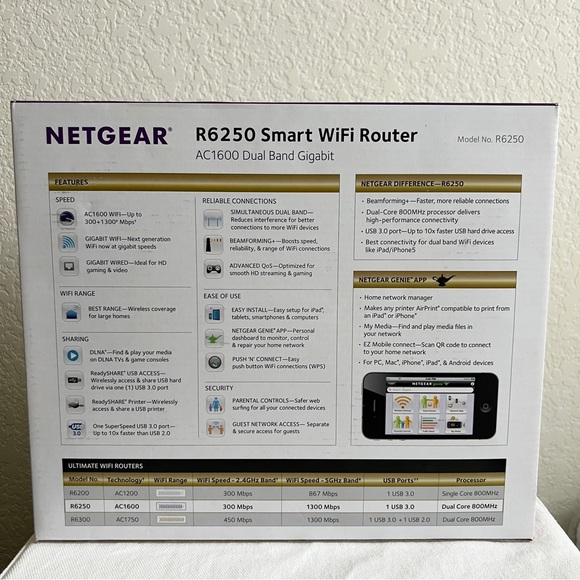 NETGEAR R6250 Smart Wi-Fi Router AC1600 Dual Band - Picture 2 of 4